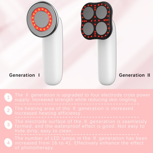 Cellulite Massager - Image 8