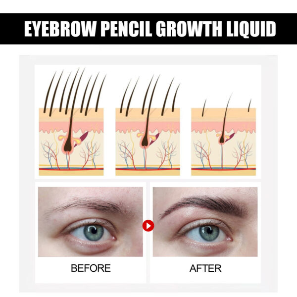 EELHOE Eyebrow Liquid - Black, Dense Natural Essential Oil Liquid For Thick Eyebrow Repair, Gentle Moisturizing Care Liquid - Image 2